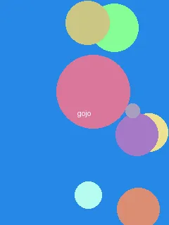 にじいろばんび中文在线 - 五条悟角色图